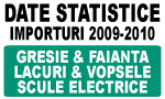 DATE STATISTICE\r\n                        AGENDA
