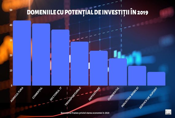 comerțul cu semnal lecții video de opțiuni de tranzacționare