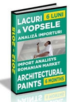 Analiza importurilor de lacuri si vopsele - S1 2015