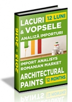 Analiza importurilor de lacuri si vopsele - 2015