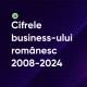 Business Reloaded 2008-2024: Cea mai mare problema pentru companii este stagnarea