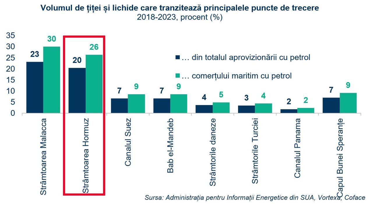 09_03_coface-conflict-1