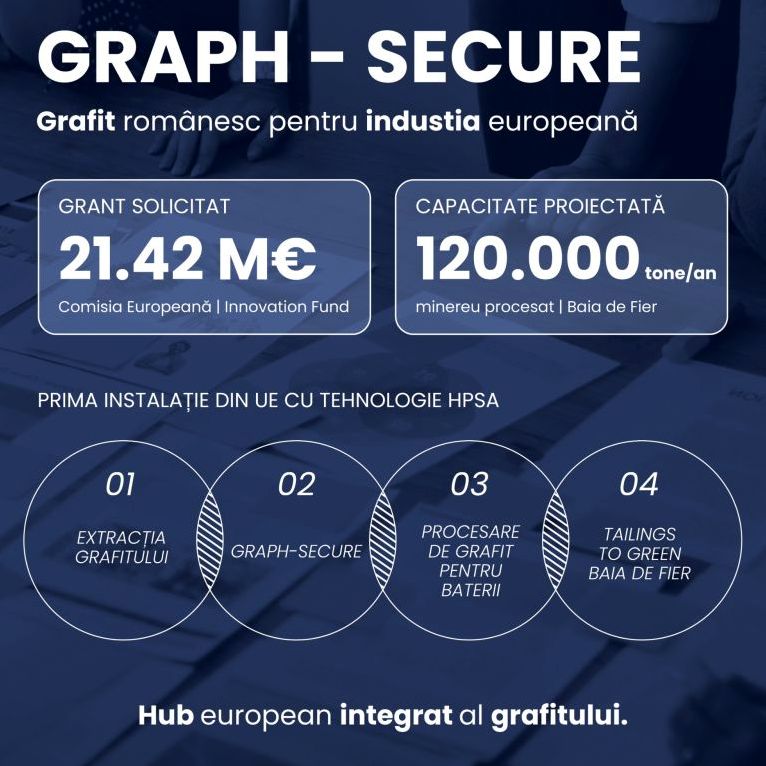 29_04_urban-scope-salrom-instalatie-hpsa