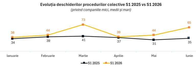 10_07_infinexa-servicii-concordant-preventiv-4