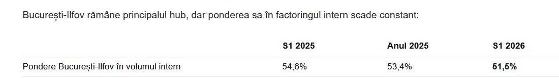 25_09_asociatia-romana-de-factoring_3