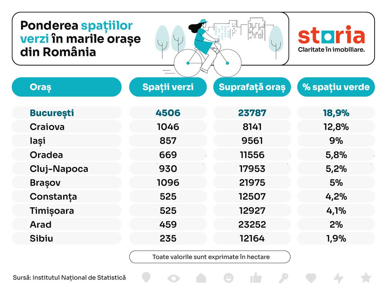 01_07_storia-spatii-verzi_2