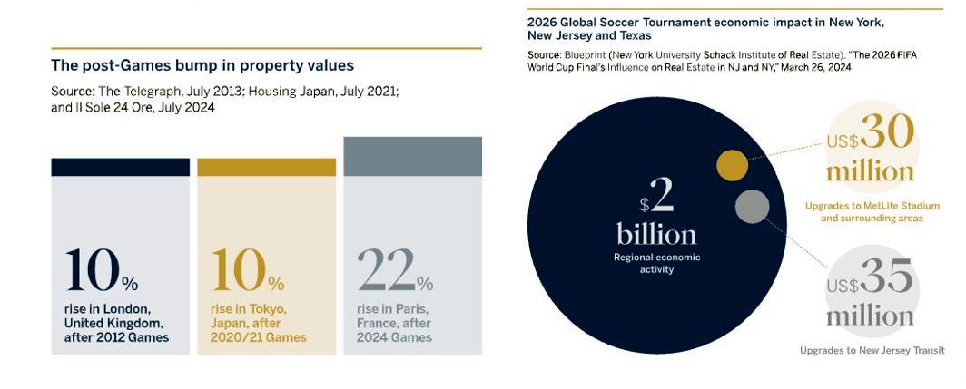20_01_evolutia-pietei-rezidentiale-de-lux-din-romania-2026_2