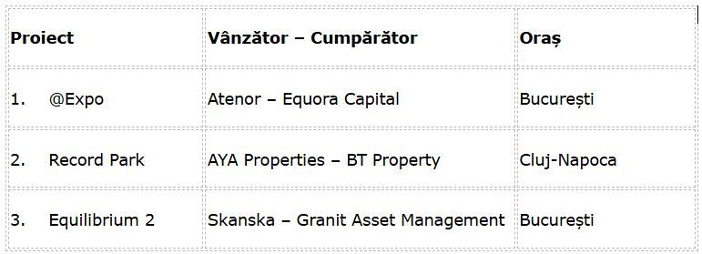 20_04_fortim-investitii-imobiliare-2026_3