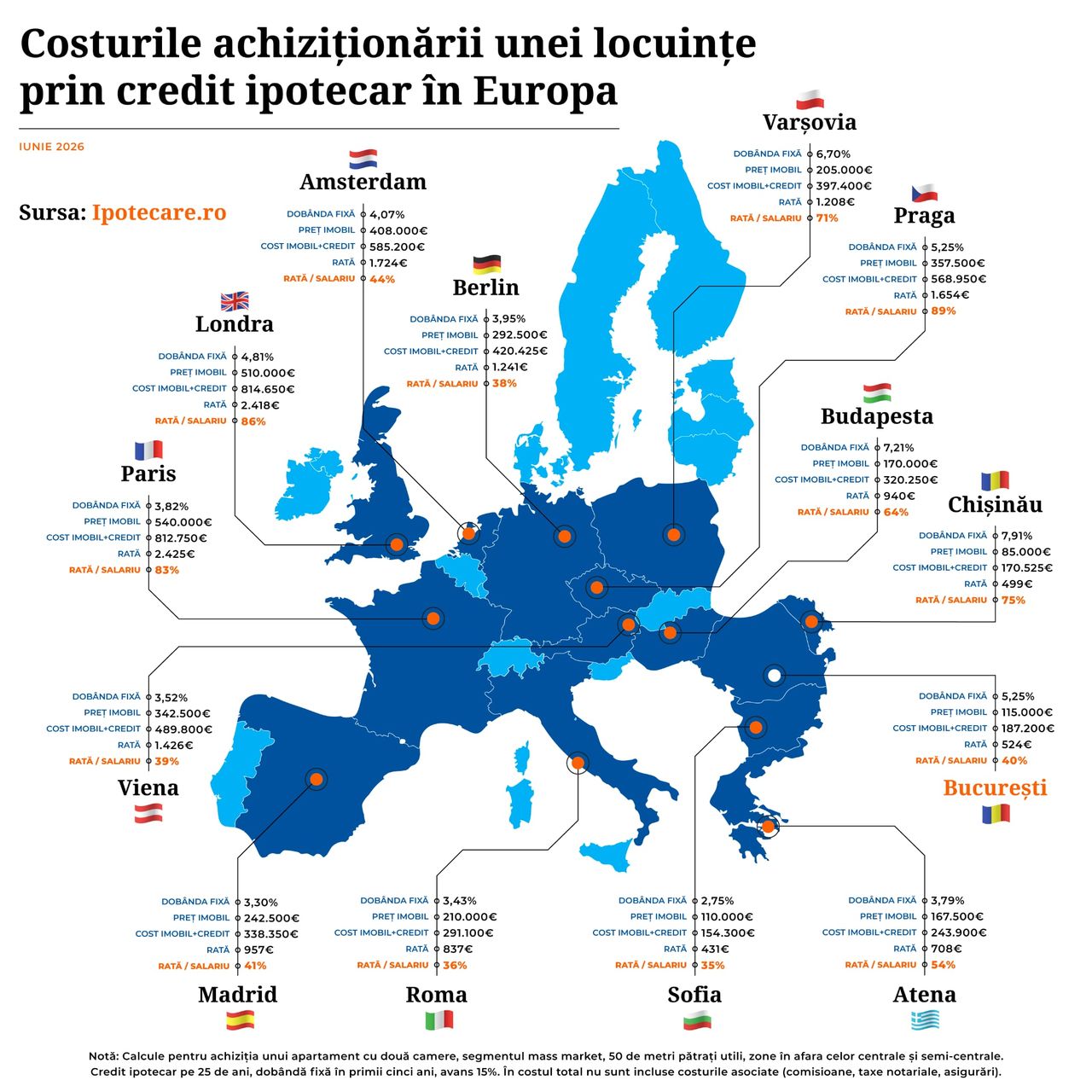 22_06_credite-ipotecare-in-europa