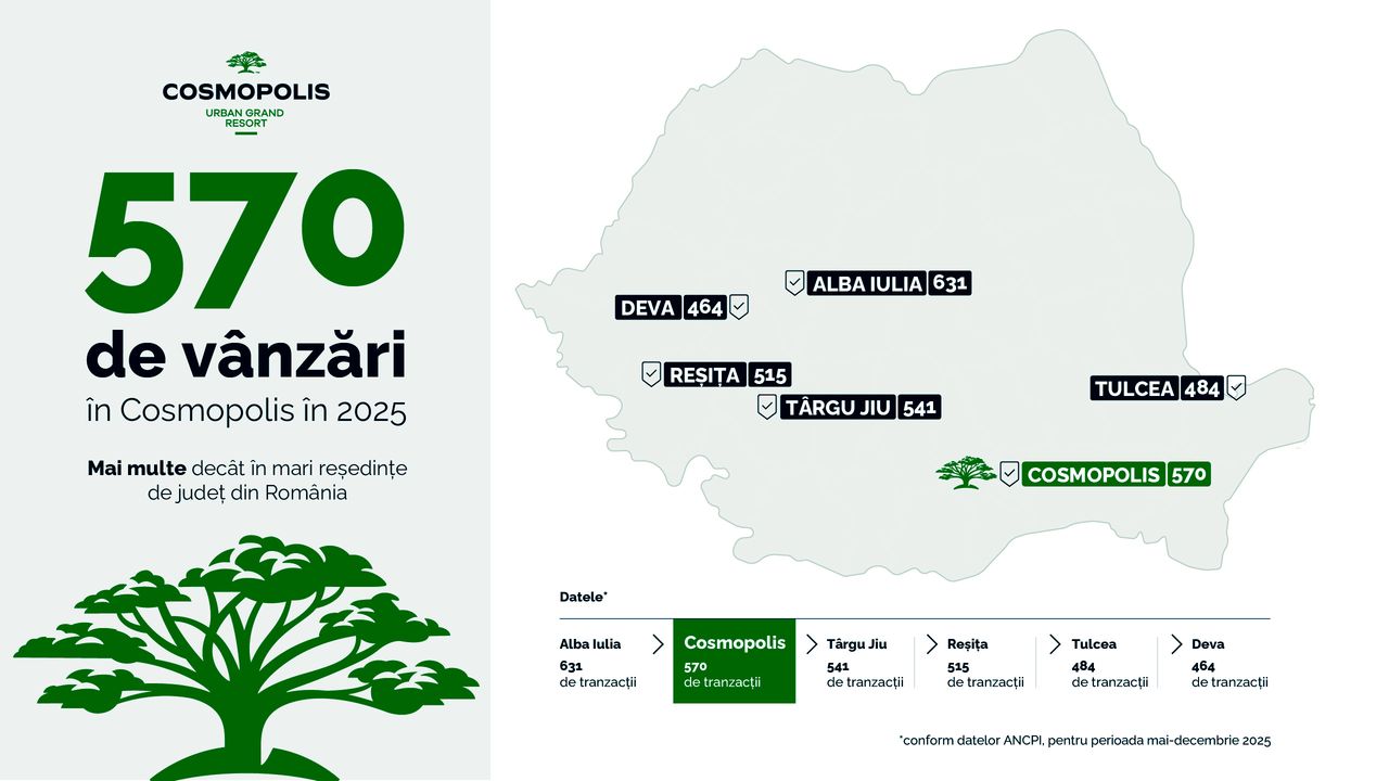 24_02_vanzari-locuinte-cosmopolis-2025_2