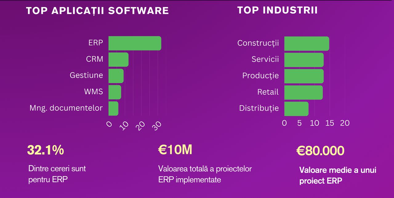 19_02_scadere-de-25-a-cererii-de-solutii-software-pentru-compan_p24379
