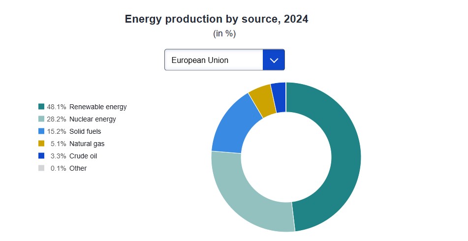 09_07-productie-energie-3