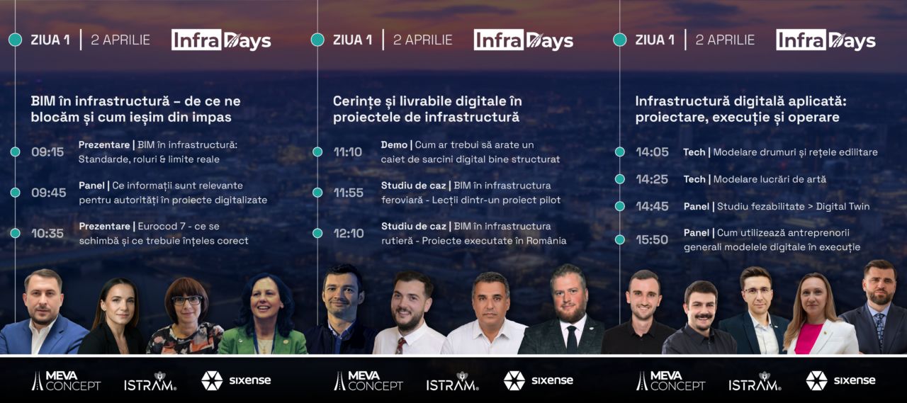 20_03_infradays-2026-brasov