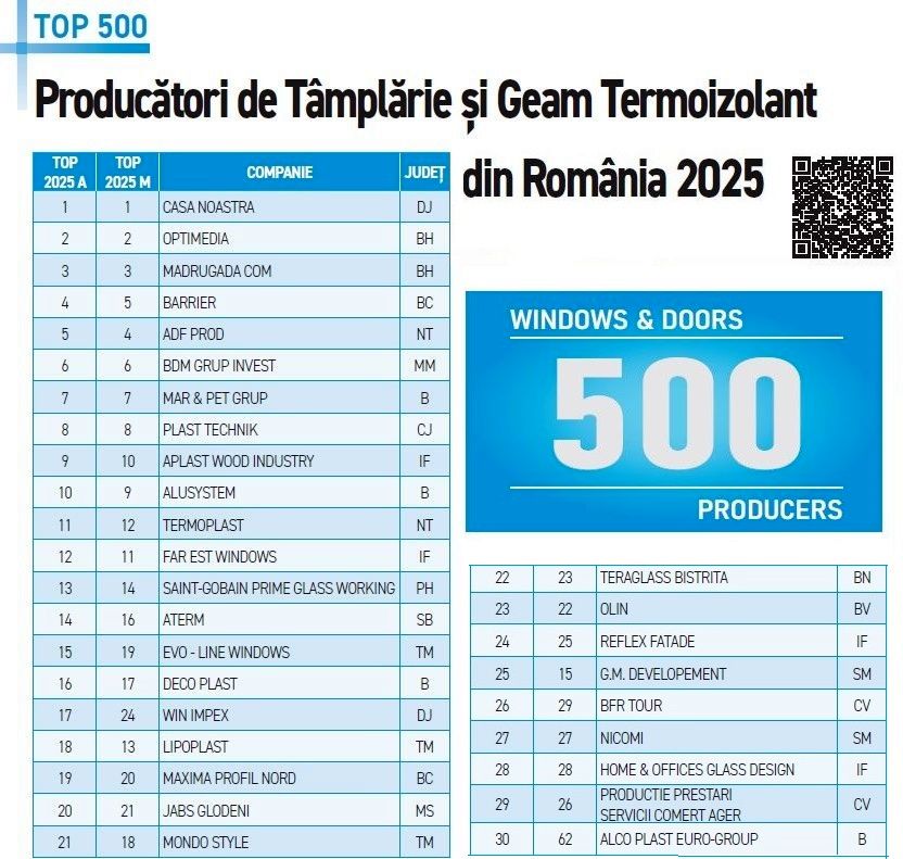 18_12_top500-tamplarie-termoizolanta1