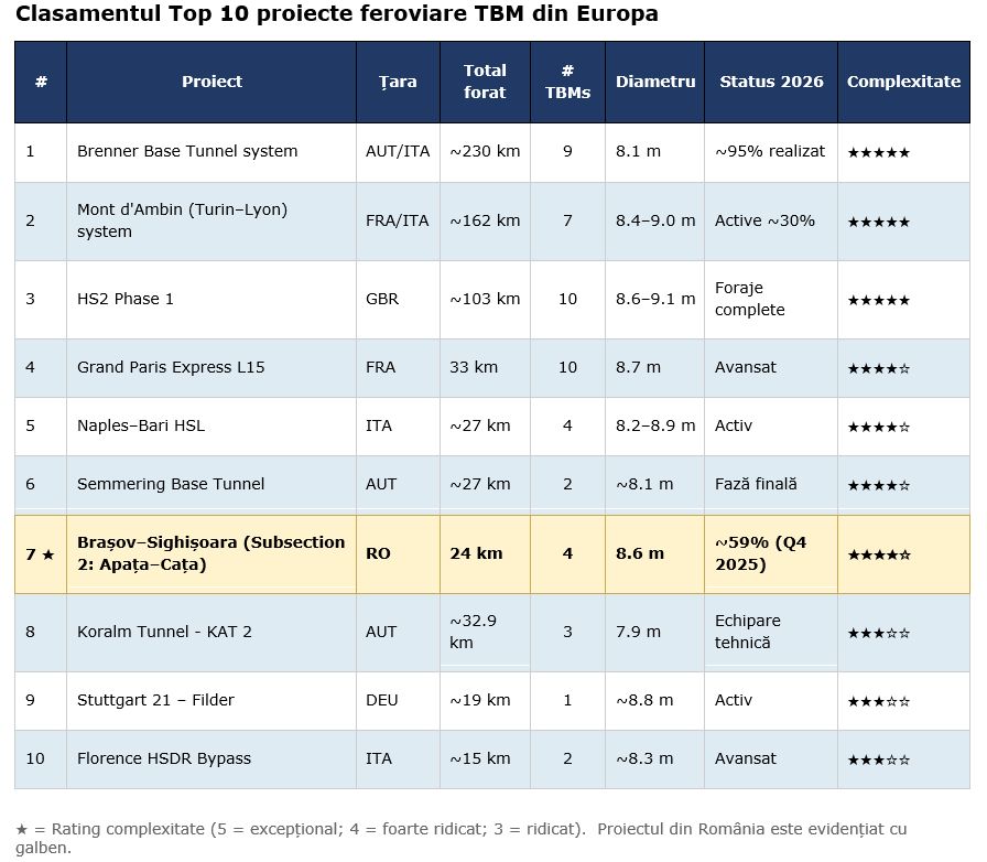 25_03_aktor-romania-cf-brasov-sighisoara-1