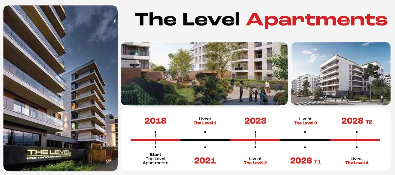 02_04_redport-the-level-apartments-faza4-2